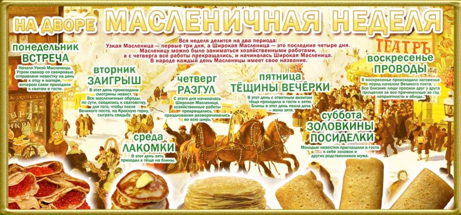 Масленица по дням недели