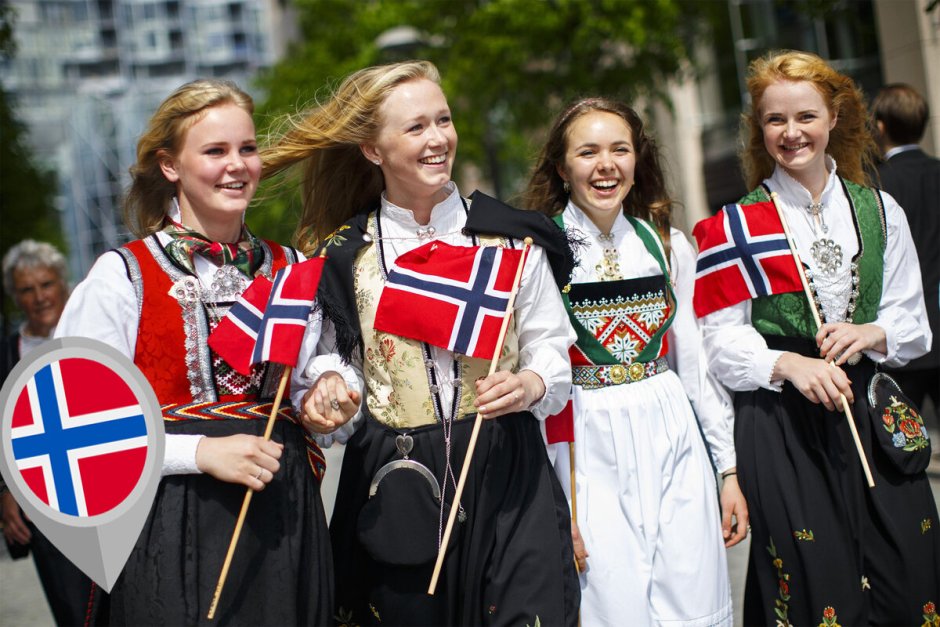 Современные норвежцы