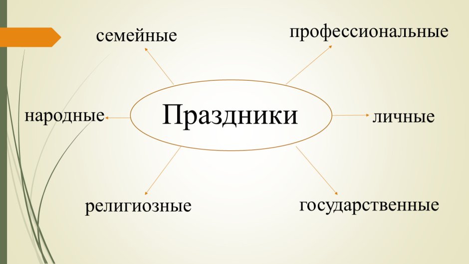 28 Мая день преподобного Пахомия Великого