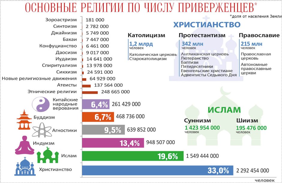 Народные приметы на 12 августа Силуан и сила