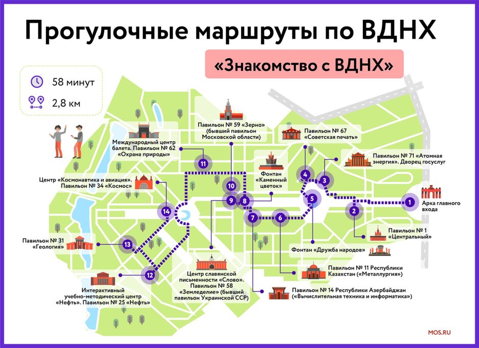 Карта парка ВДНХ В Москве