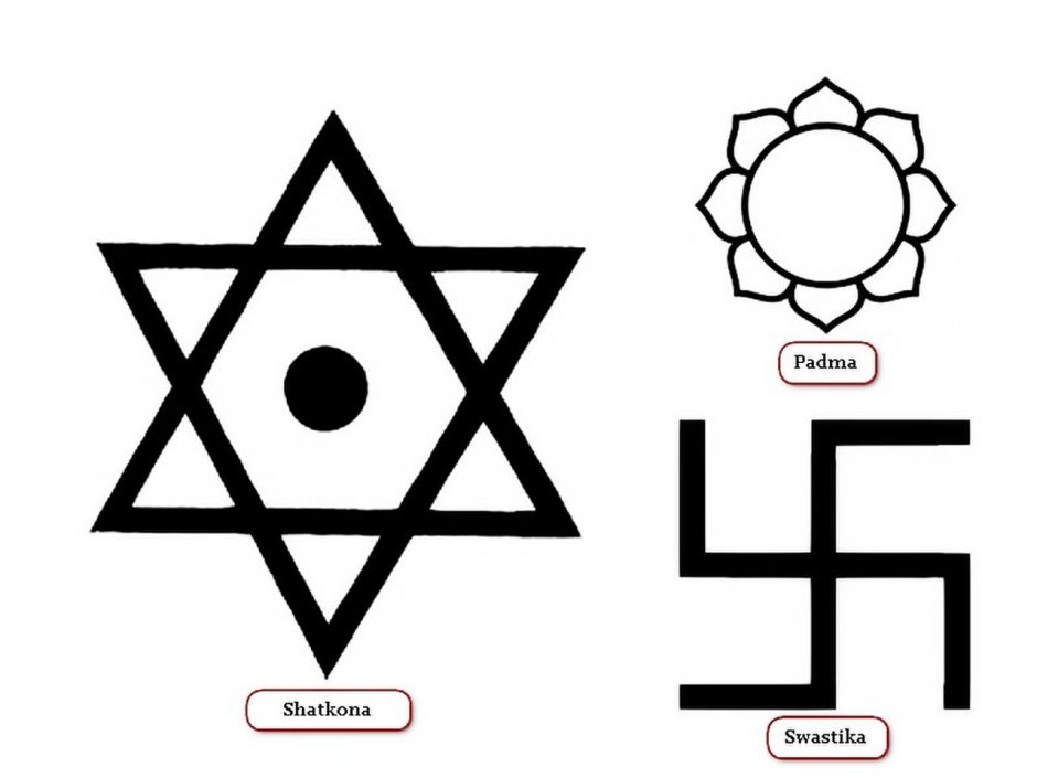 Индуистские символы и их значение