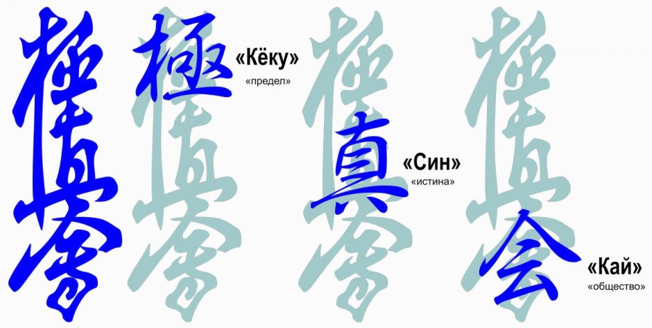Иероглифы каратэ киокусинкай
