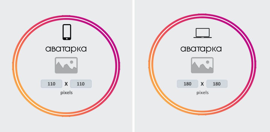 Размер логотипа для Инстаграм