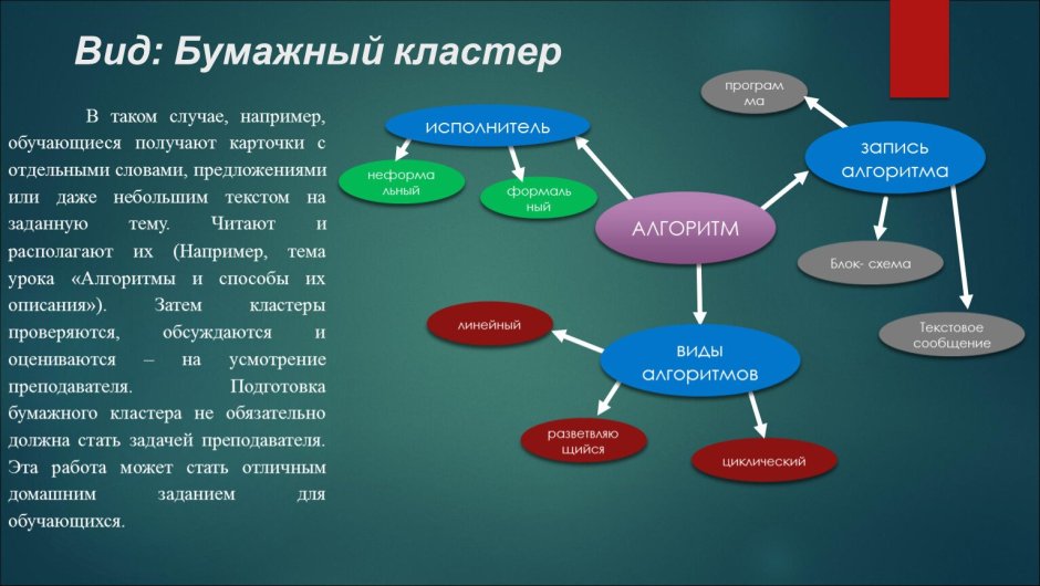 Графический метод кластер