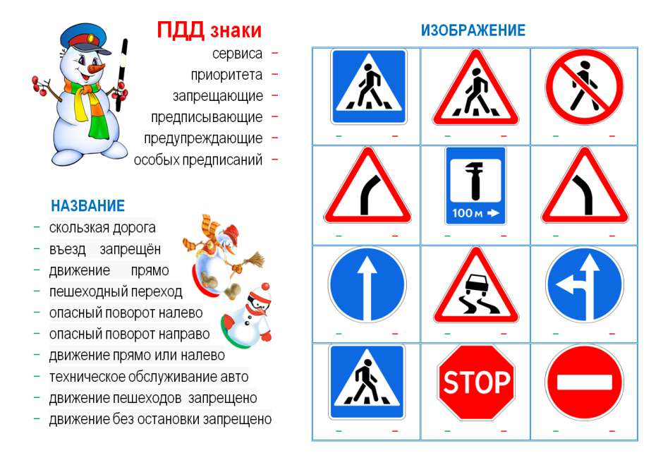 Дорожные знаки для детей по ПДД В детском саду