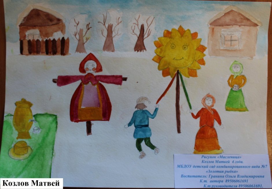 Рисунок на тему Масленица в детский сад