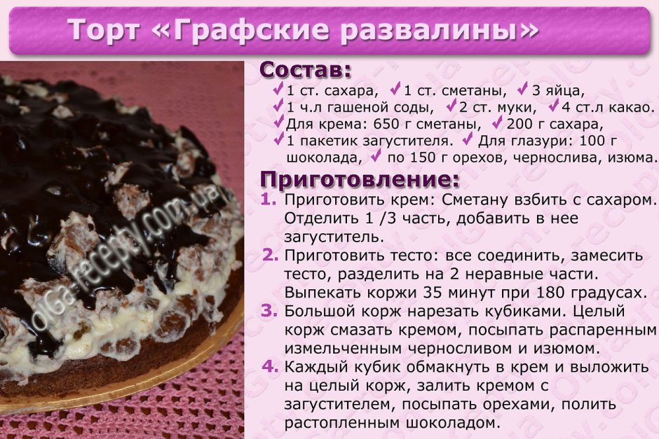 Рецепты домашних тортов пошагово