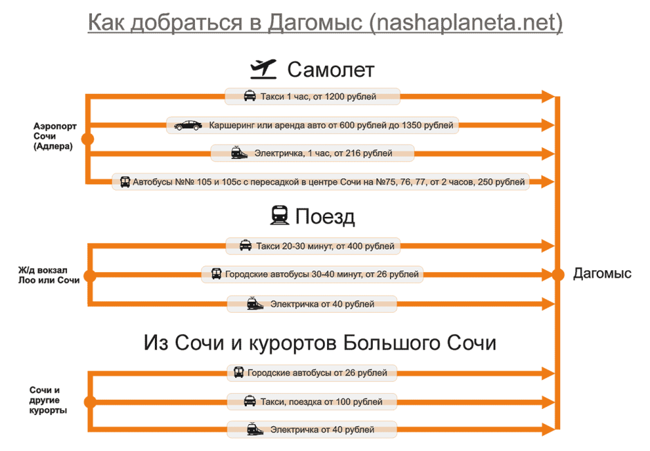 Цитаты на белом фоне тумблер