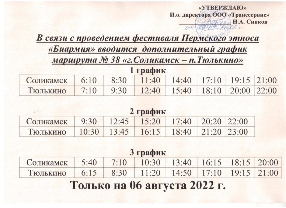 Фестиваль Биармия 2022 Соликамск