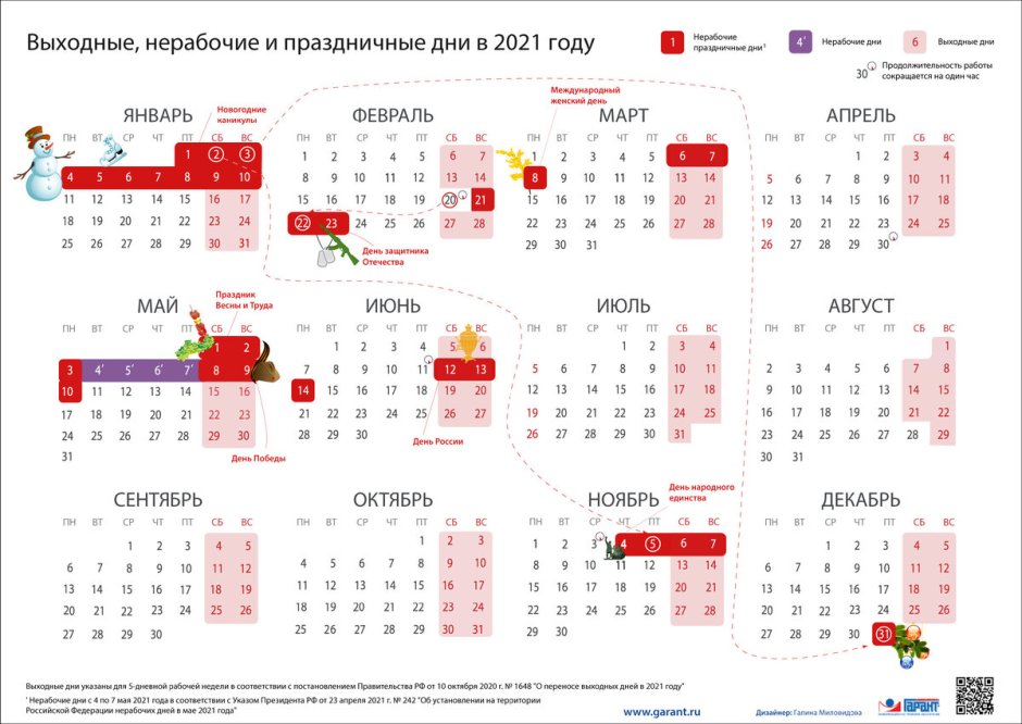 Календарь выходных дней на 2023 год в России