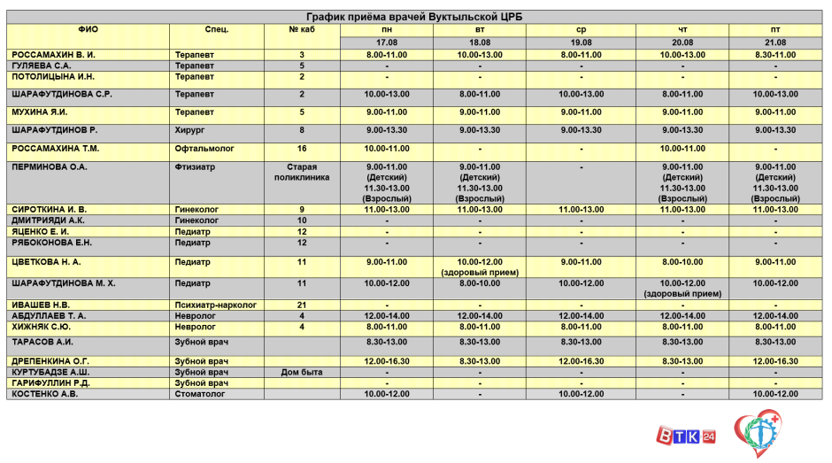 Расписание работы врачей