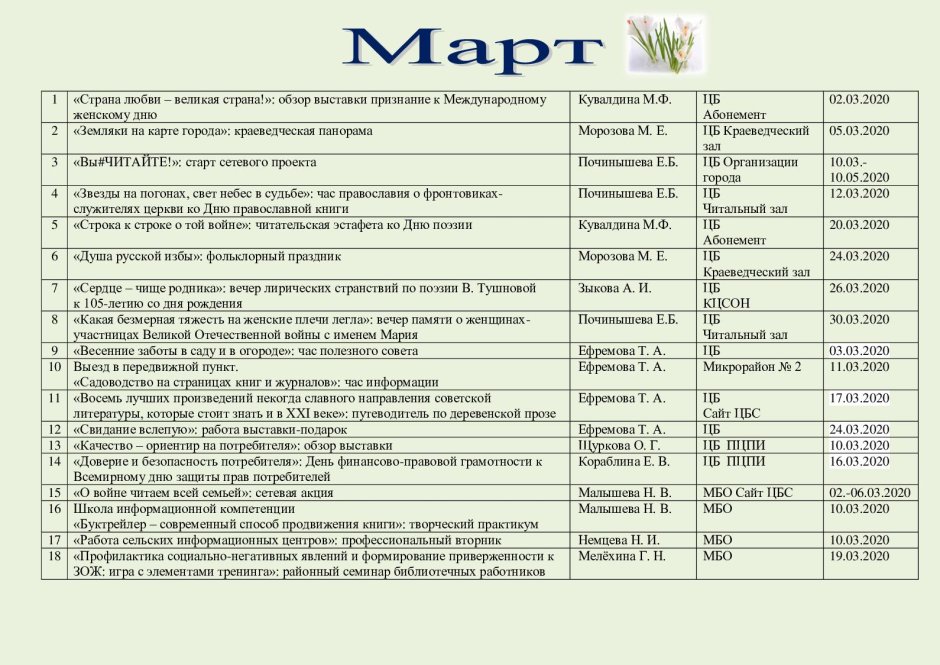 Дорожная карта маркировки