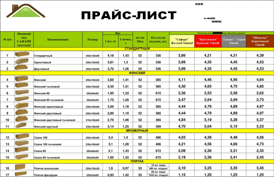 План работы на учебный год в школе 2022