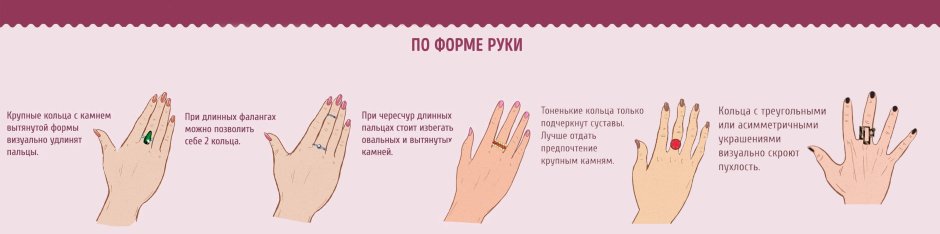 Кольцо на среднем пальце правой руки у женщины означает