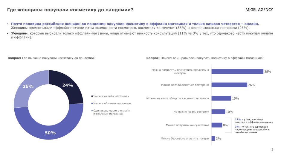 Свадебный салон Флоренция Саратов