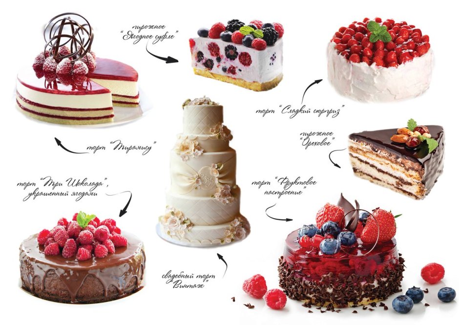 Торт украшенный ягодами и шоколадом