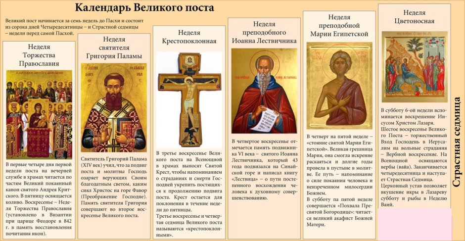 Икона собор всех святых в земле Российской просиявших