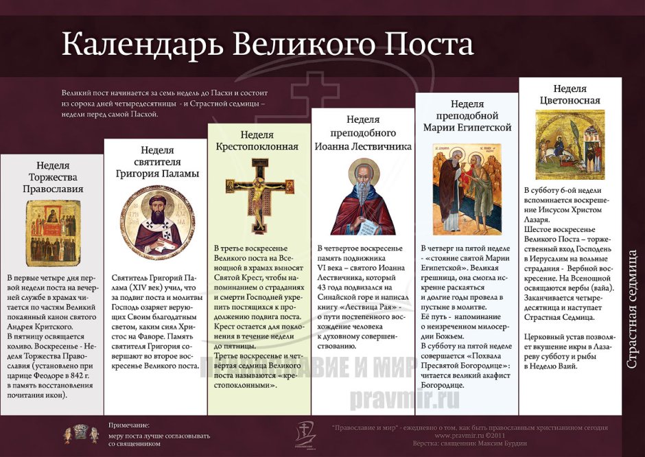 Сонм мучеников икона торжество Православия