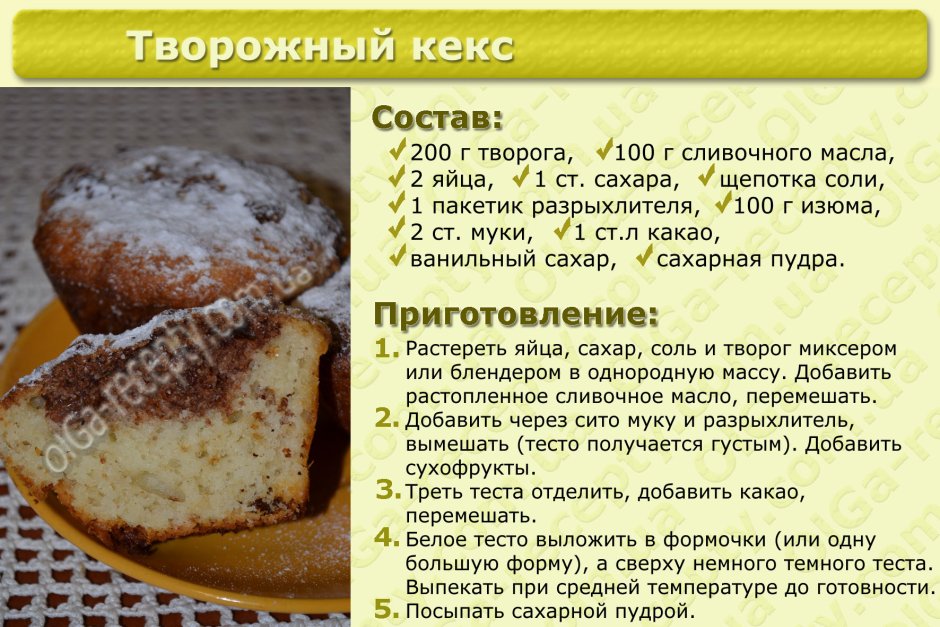 Рецепт кекса картинки
