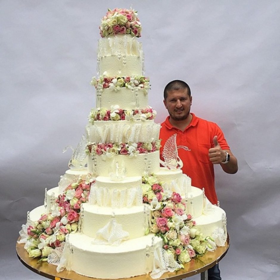 Самый большой торт в мире фото книга рекордов Гиннесса с описанием