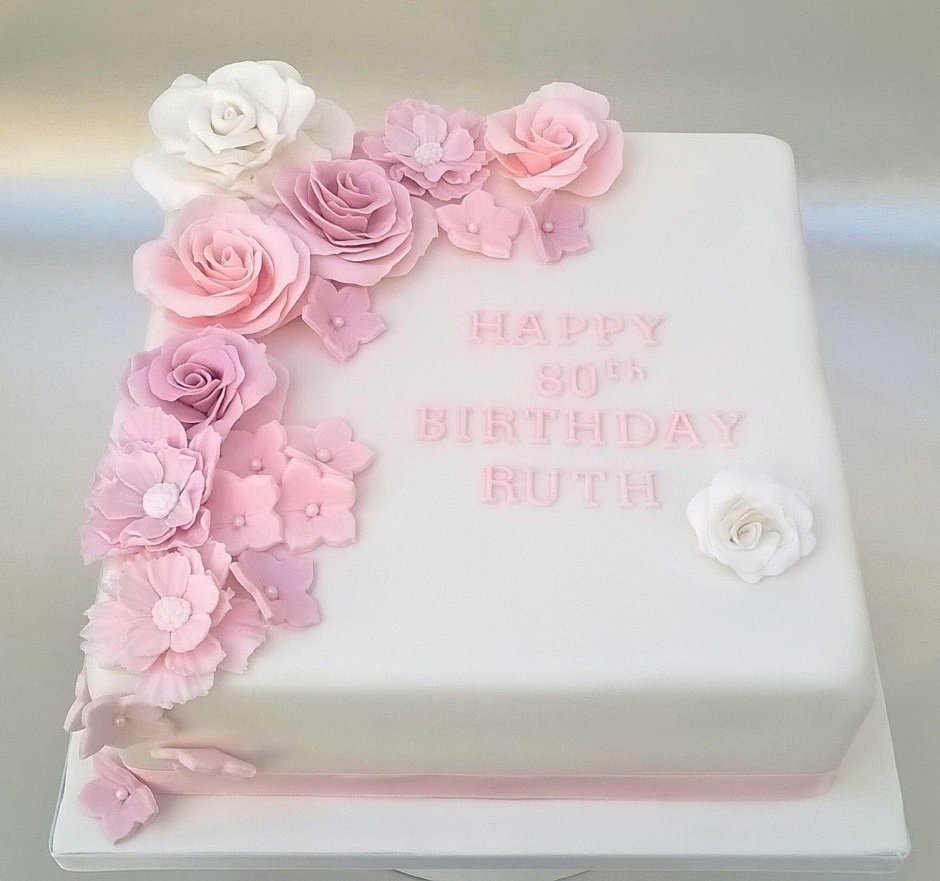 Тортик с надписью с днем рождения