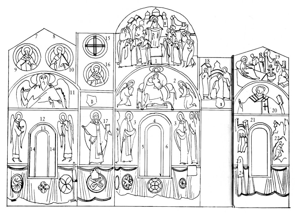 Собор Рождество Богородицы Ферапонтова монастыря схема росписи