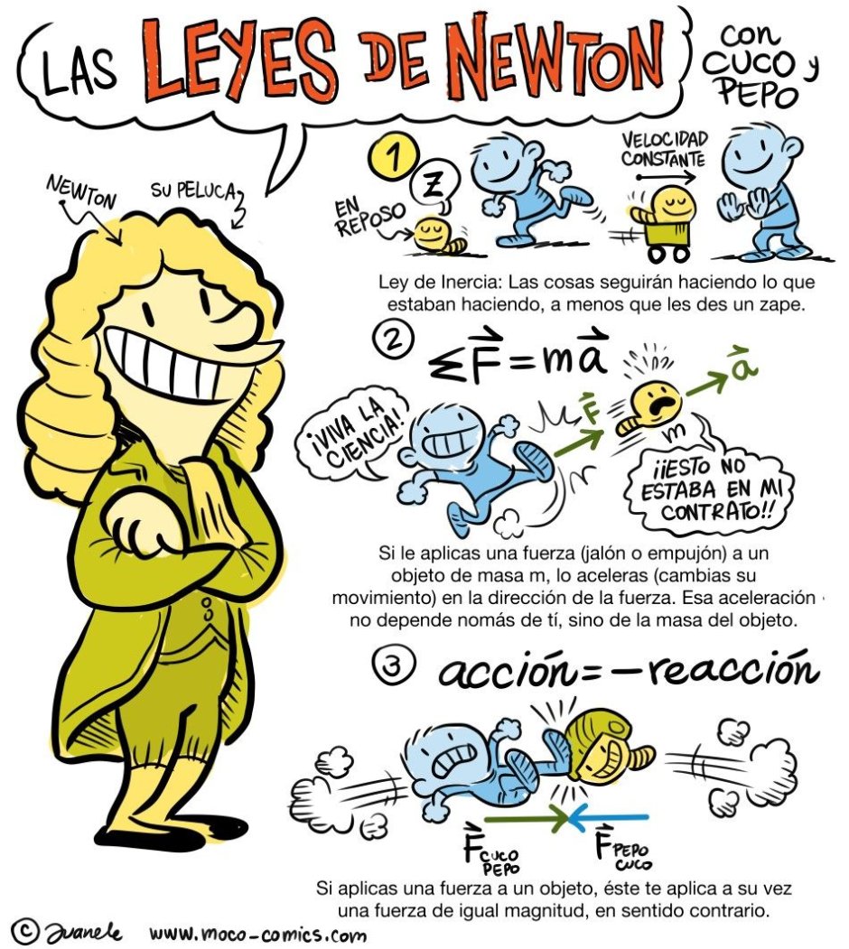 Фильм  третий закон Ньютона la tercera Ley de Newton 2017 Испания