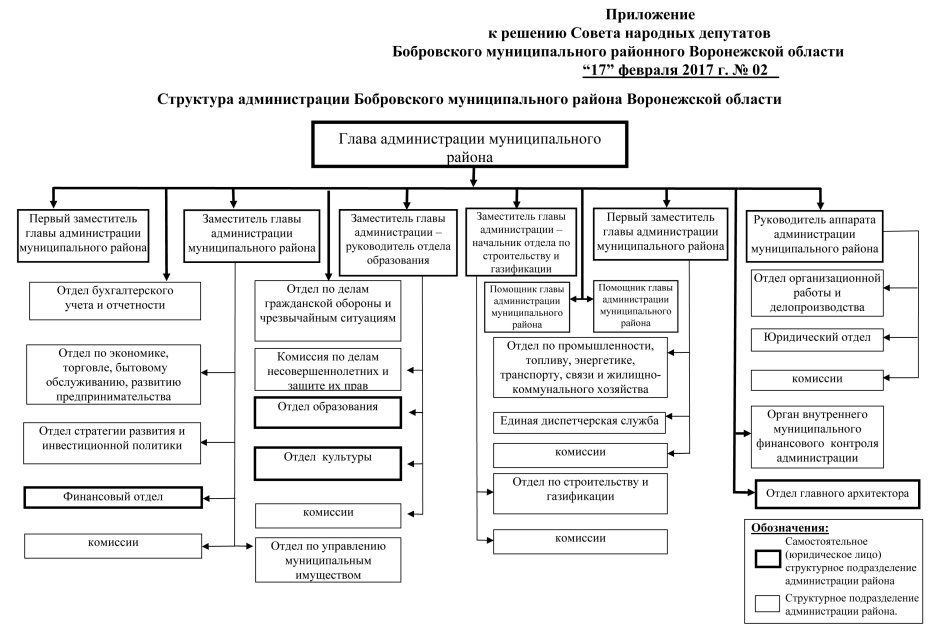 «Новгородский торг» – ярмарка народных промыслов и ремесел