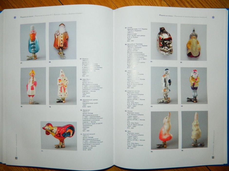 Гид-каталог ёлочные украшения 1936 1970