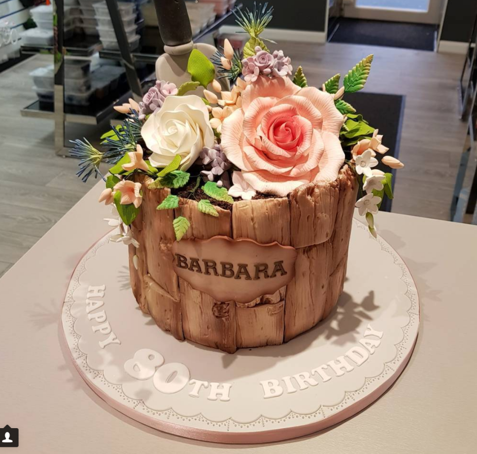 Торт маме на день рождения горшок с цветами