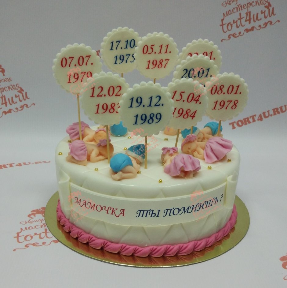 Торт для девочки 10 лет на день рождения