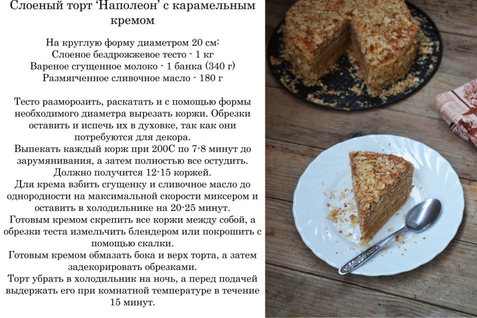 Картинки с рецептами тортов