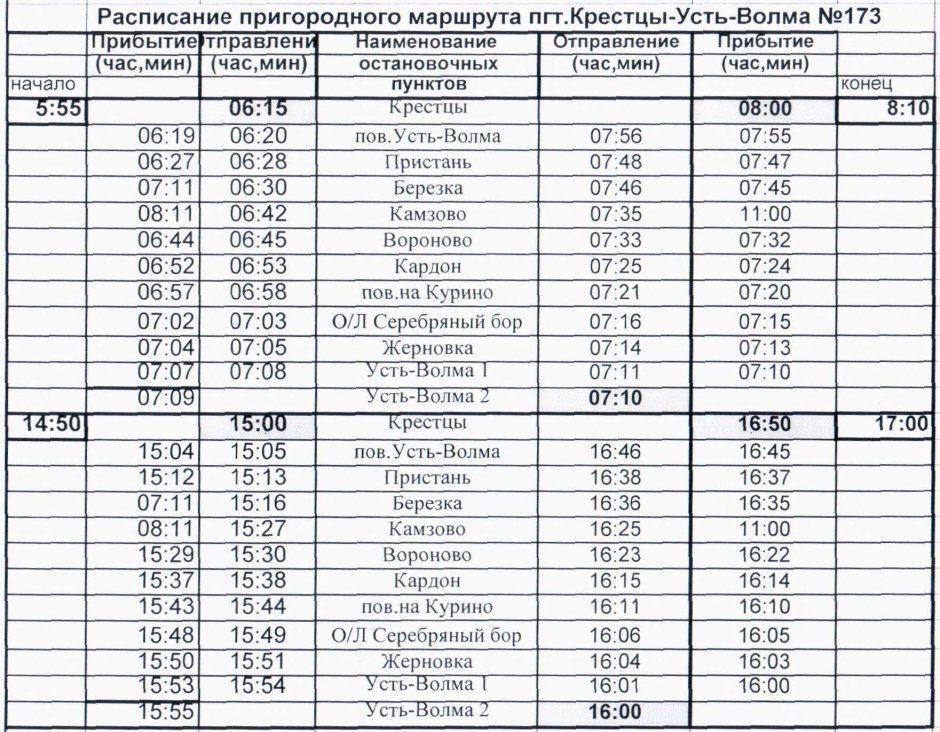 Расписание автобусов пригородных маршрутов