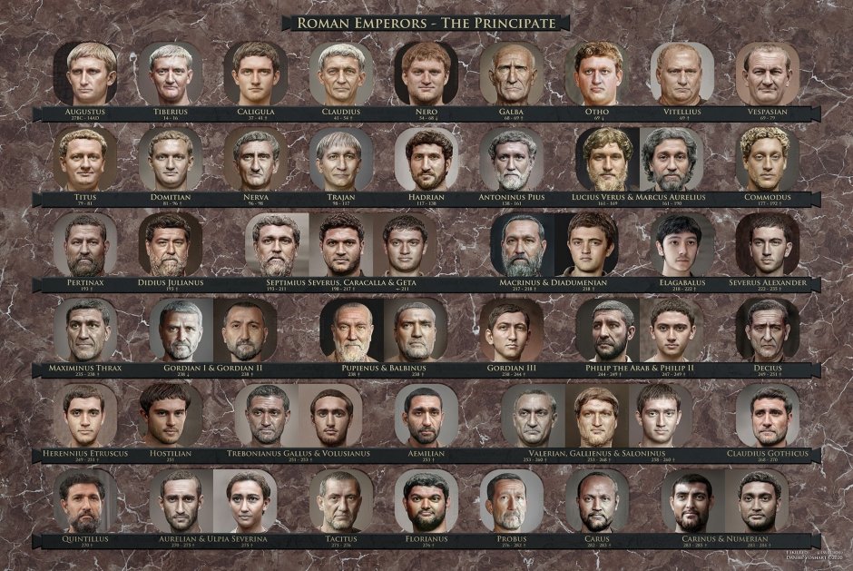 Древние правители Рима
