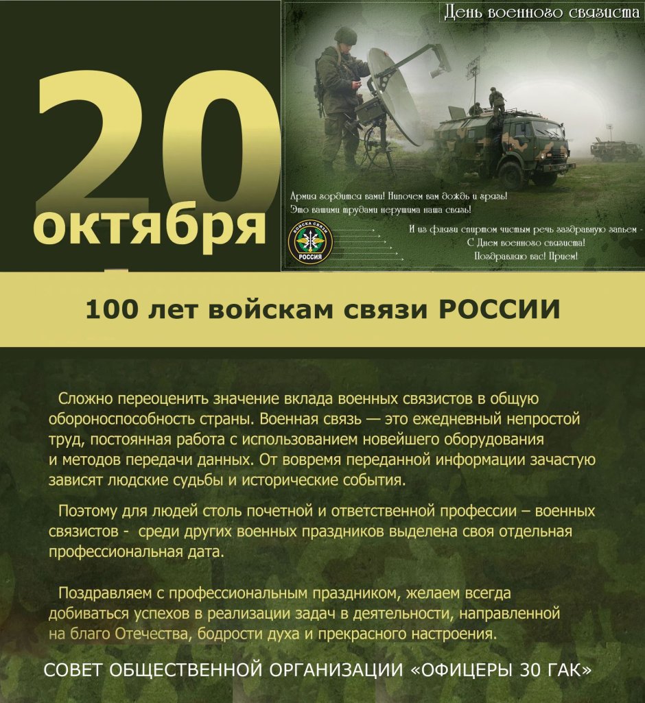 День военного связиста в России 2020