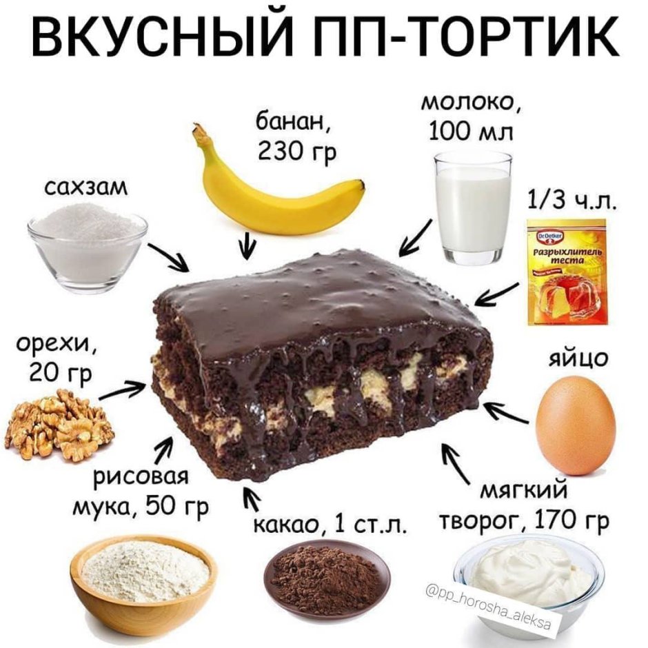 Банановый торт название