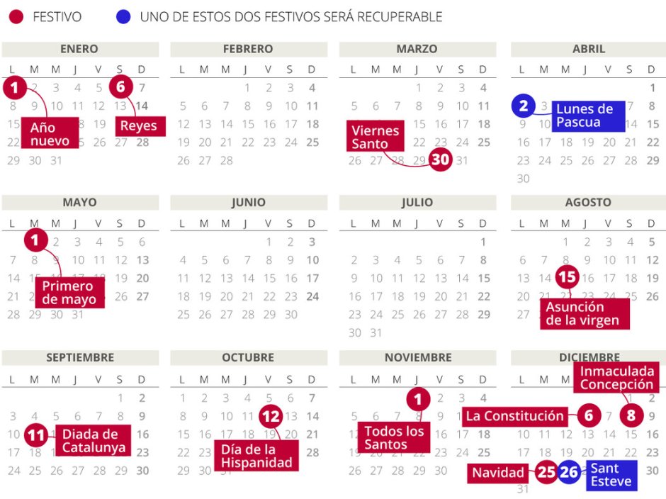 Календарь праздников в Испании