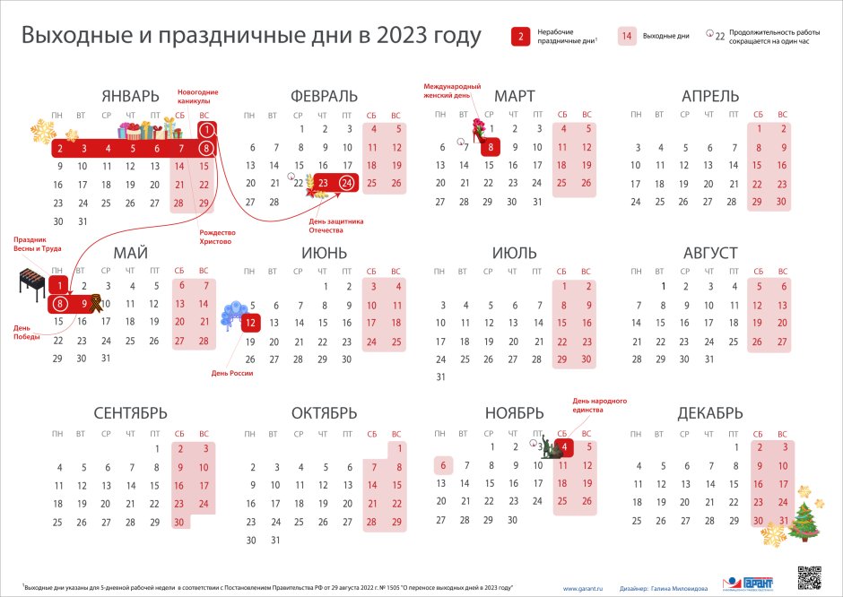 Календарь праздничных дней 2023 года в России