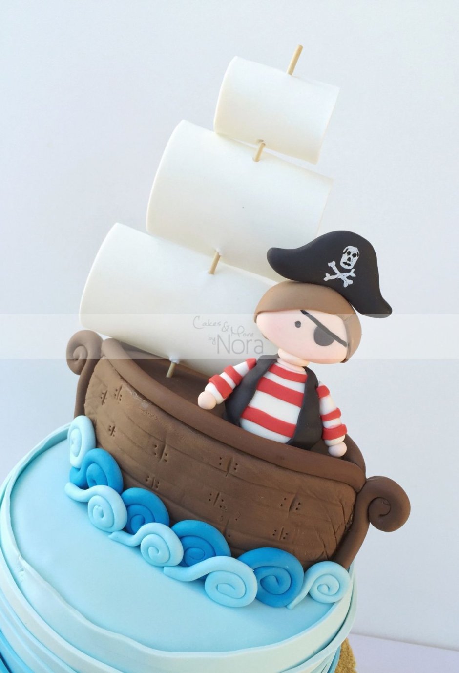 Декор пиратского торта