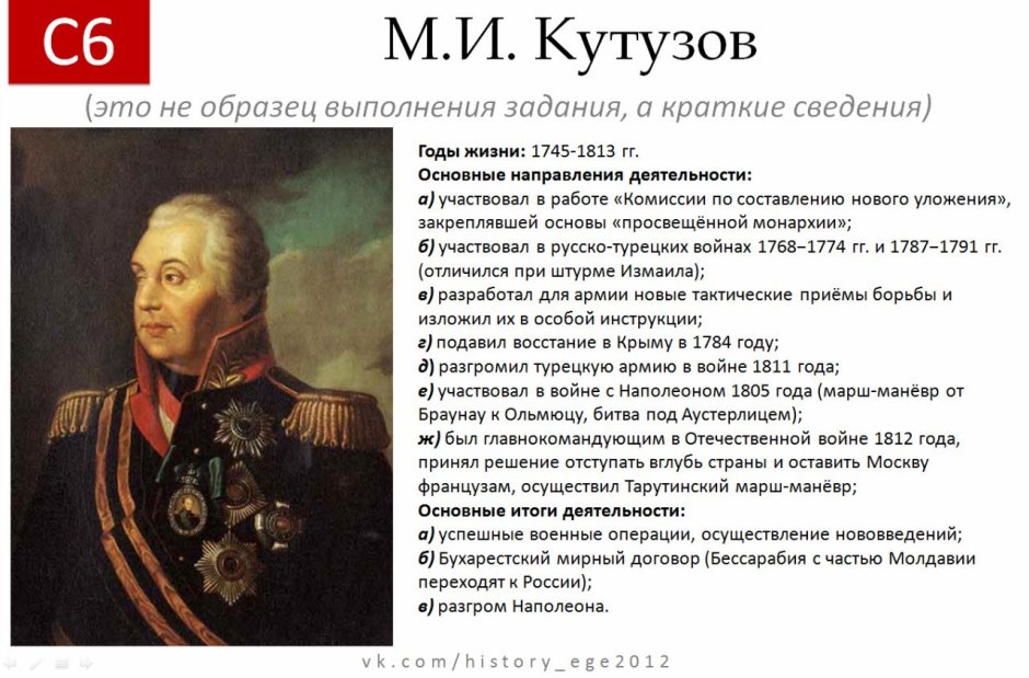 Исторические личности Кутузов