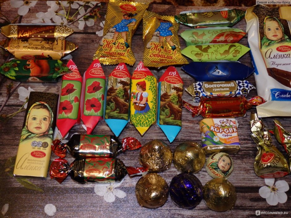 Советские наборы елочных игрушек