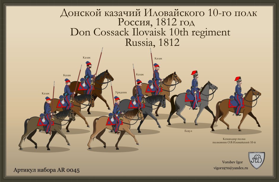 Донские казаки 1812 года униформа