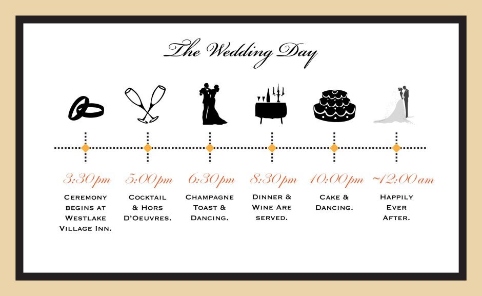Распорядок свадебного дня