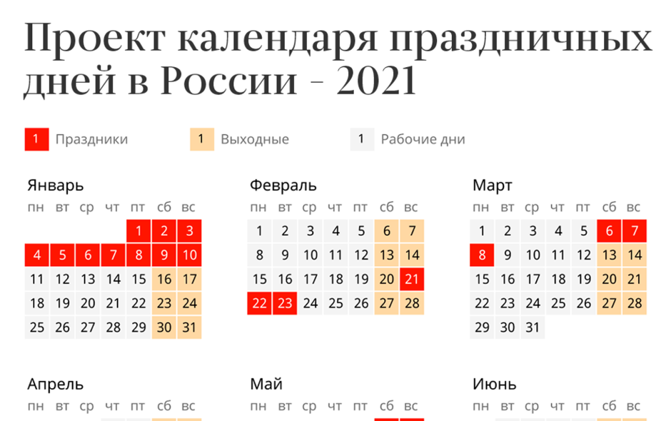 Праздники Белоруссии 2022 календарь
