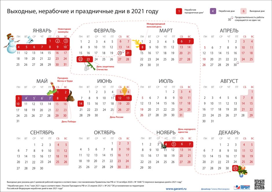 Праздничные дни в 2020 году в России календарь