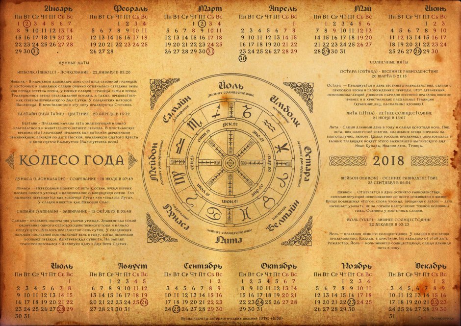 Колесо года славян даты