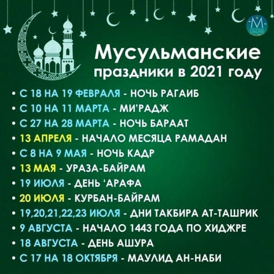 Исламские праздники