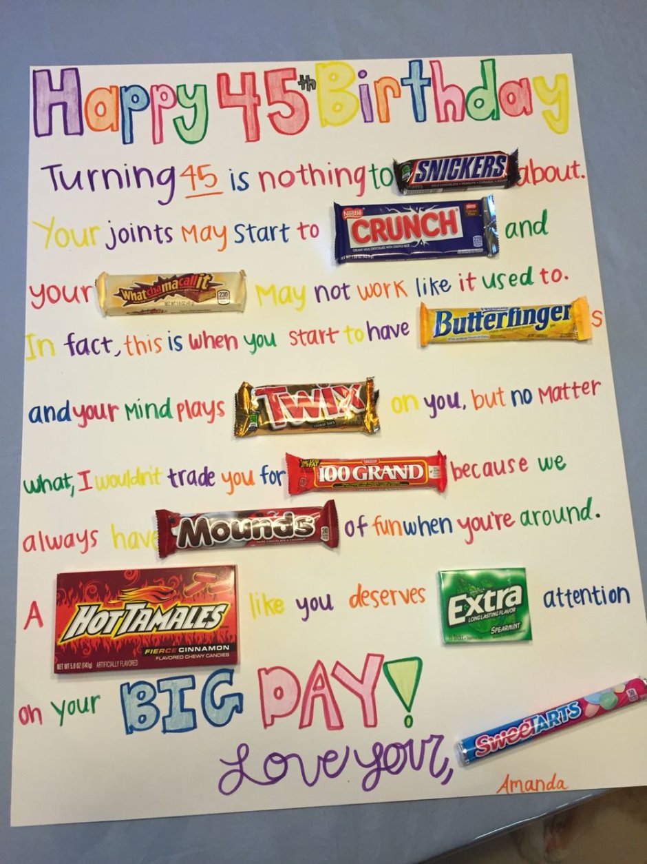 Поздравительный плакат с шоколадками