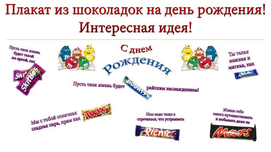 Плакат с днём рождения с шоколадками